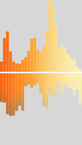 Daniel Smith New Gamboge Hue Profile Graph